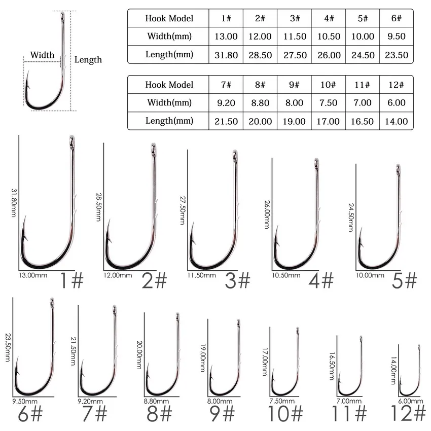 50 / 20 pcs Barbed Fishing Hooks Sea Worm Carp Single Circle Hook Set Fly Fishing Accessories Tackle Carbon Steel Fishhook