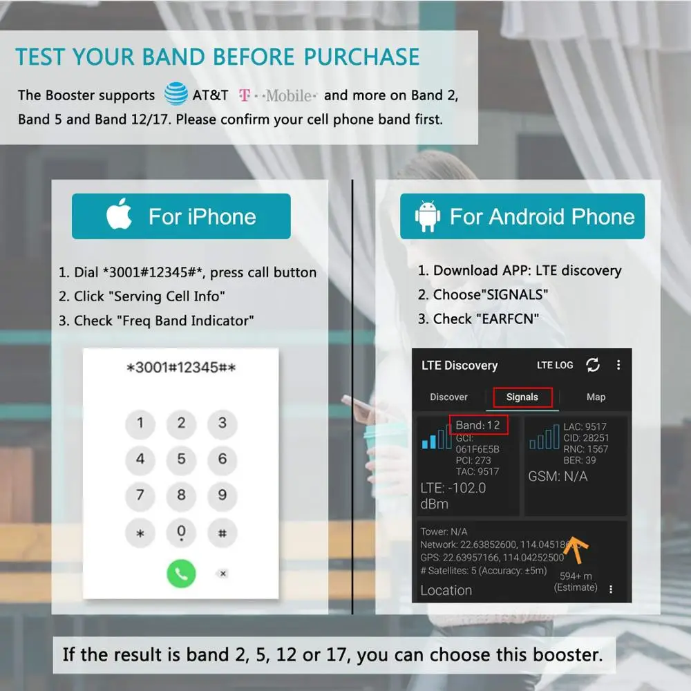 ANNTLENT – amplificateur de Signal de téléphone portable, 700 AT&T/850/1900MHz pour t-mobile AT&T Voica Call 4G LTE, bande de données 2/5/12/17