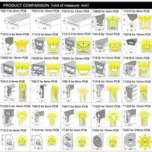 RGBW LED Neon Rope 1m-5m Waterproof #2