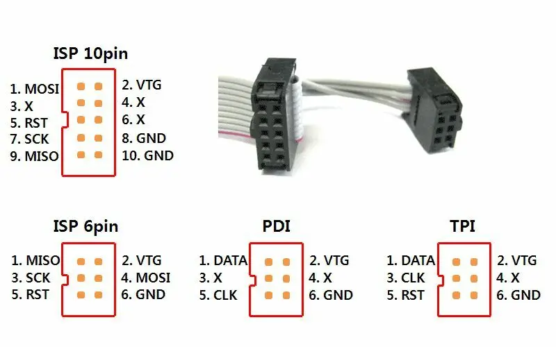 AVRISP STK500+MKII DUAL USB programmer ATMEL AVR ISP PDI TPI WIN7/8/10 DUALPROG