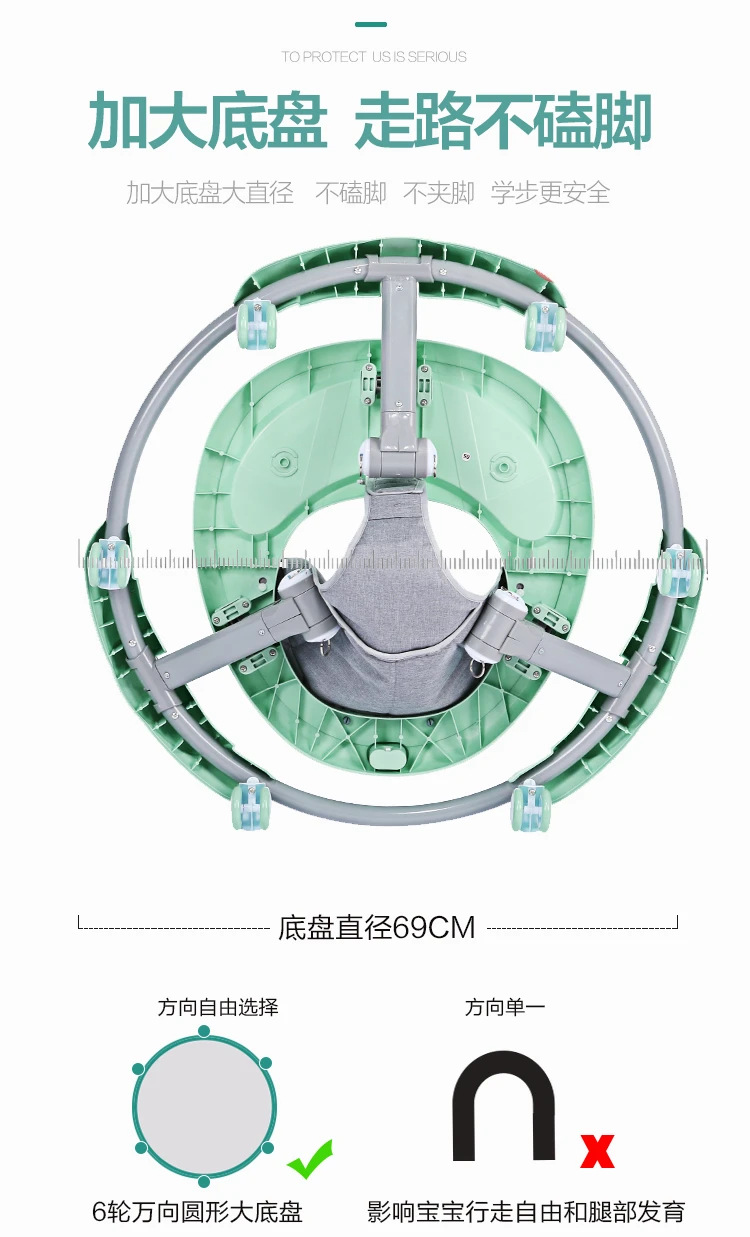 Многофункциональная детская коляска-ходунок с защитой от о-ног, детская коляска с защитой от опрокидывания, может сидеть и толкать, научиться