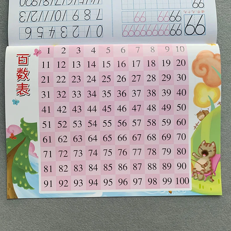 New Digital Copybook 0-100 Tracing Red Book Children's Kindergarten Learning Numbers