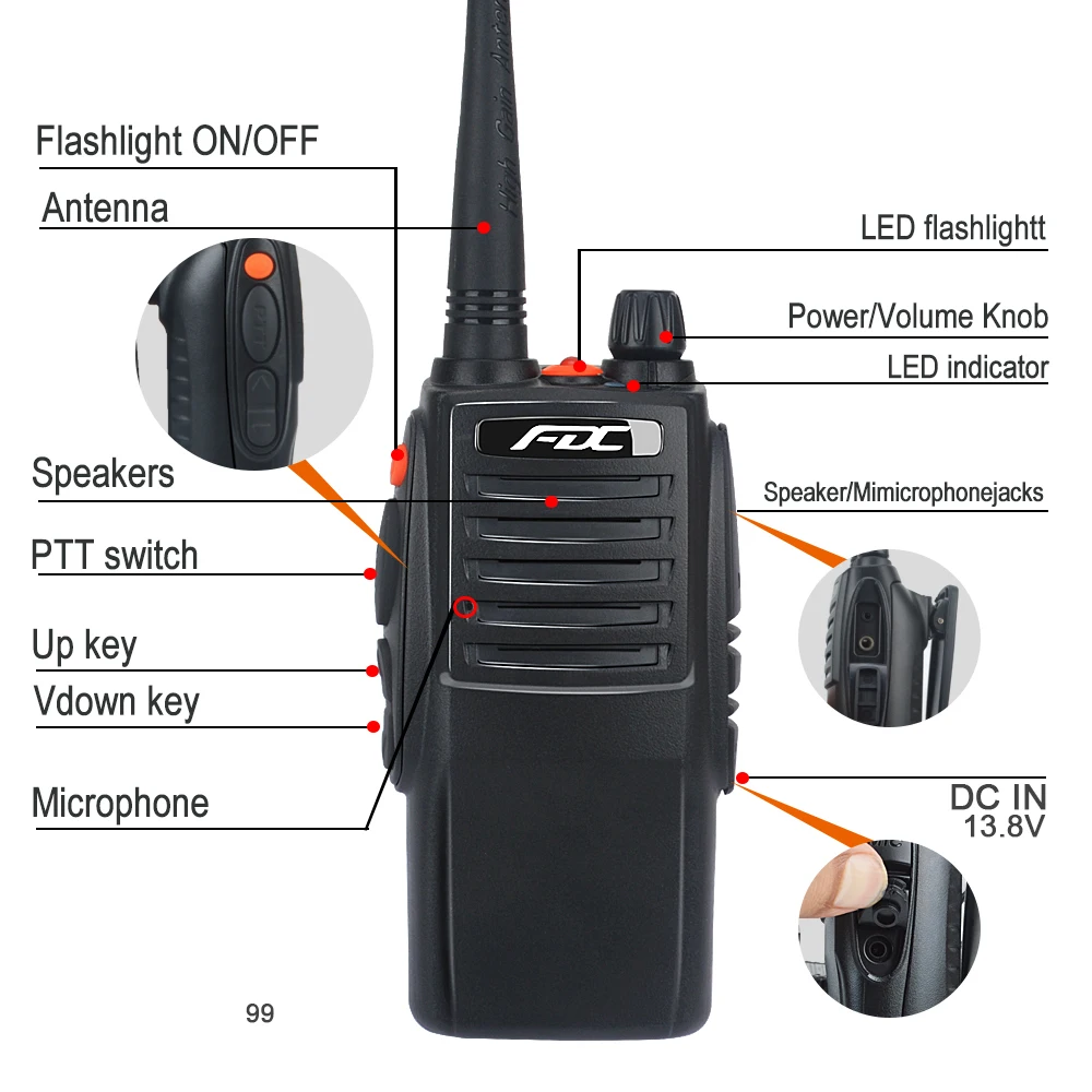 Imagem -06 - Walkie Talkie Fdc para Rádio 10km Uhf 400470mhz 10 Watts 99 Canais