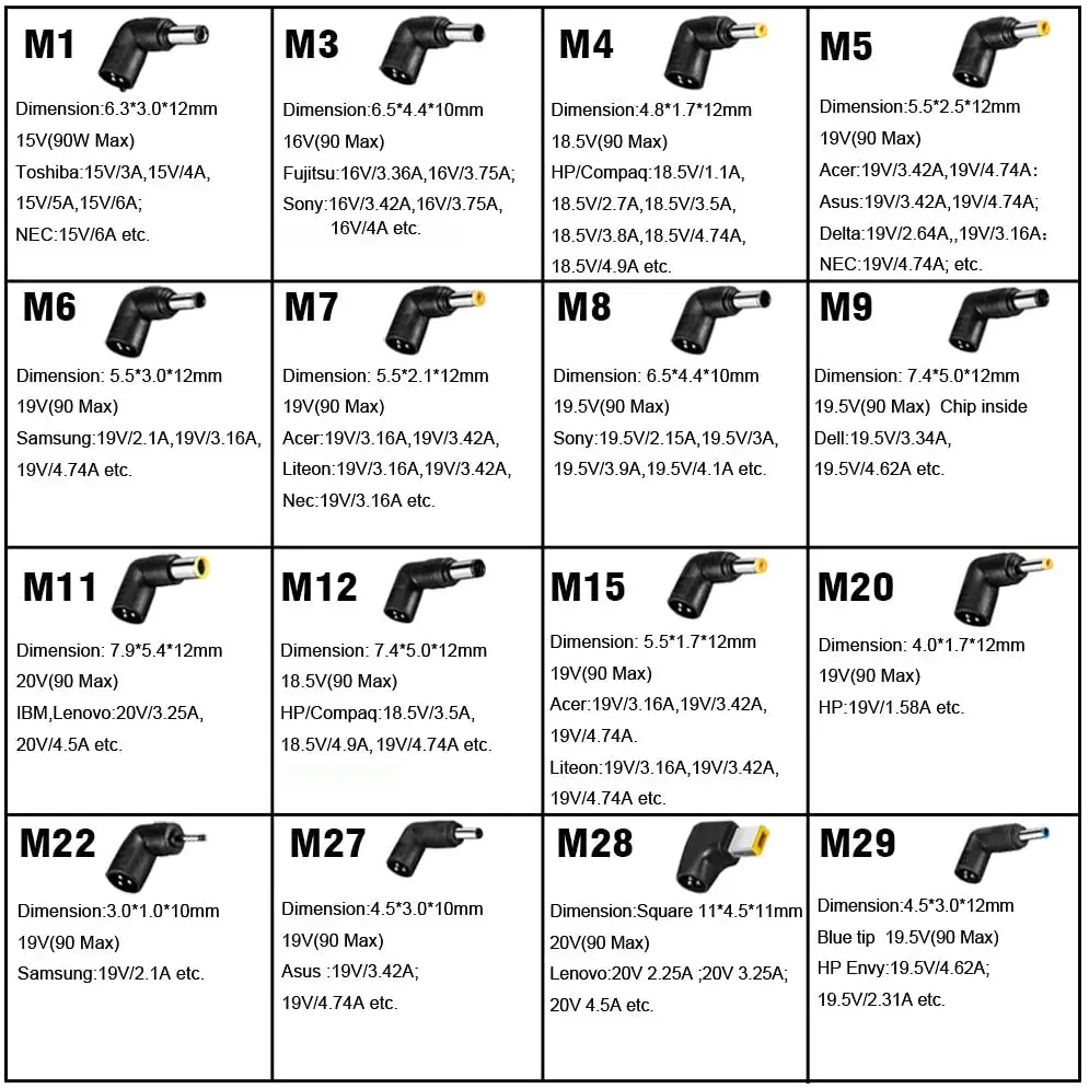 Универсальное зарядное устройство для ноутбука, 90 Вт, 110-240 В переменного тока в постоянный ток, 19 в, 20 в, 15 в, 16 В, совместимо с ноутбуками HP, Dell, Acer, Asus, Toshiba, Gateway, Lenovo