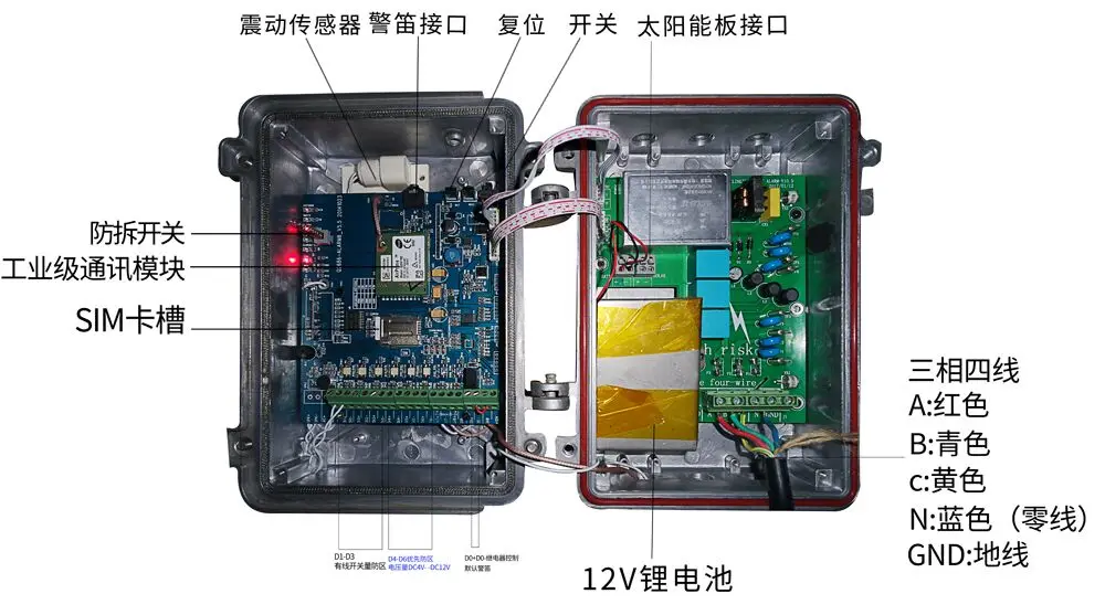 Imagem -04 - Transmissor de Sinal sem Fio 433mhz Sistema de Alarme Gsm para Segurança Doméstica