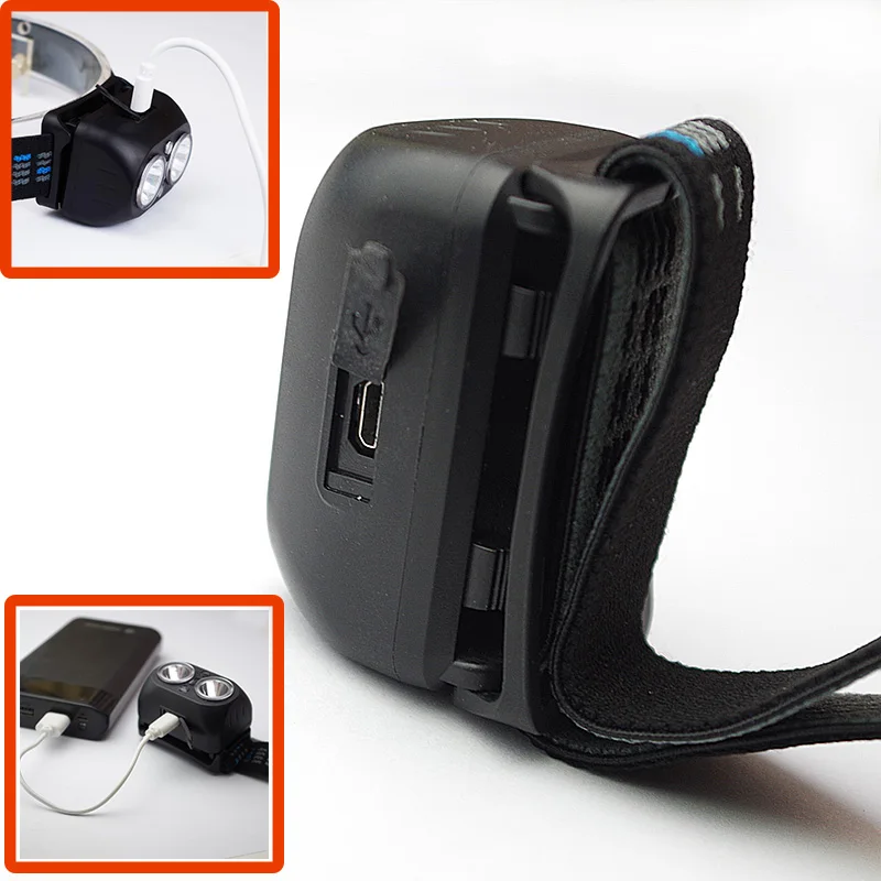 Super Bright  USB Rechargeable Sensor LED Headlamp With Red Light For Hunting