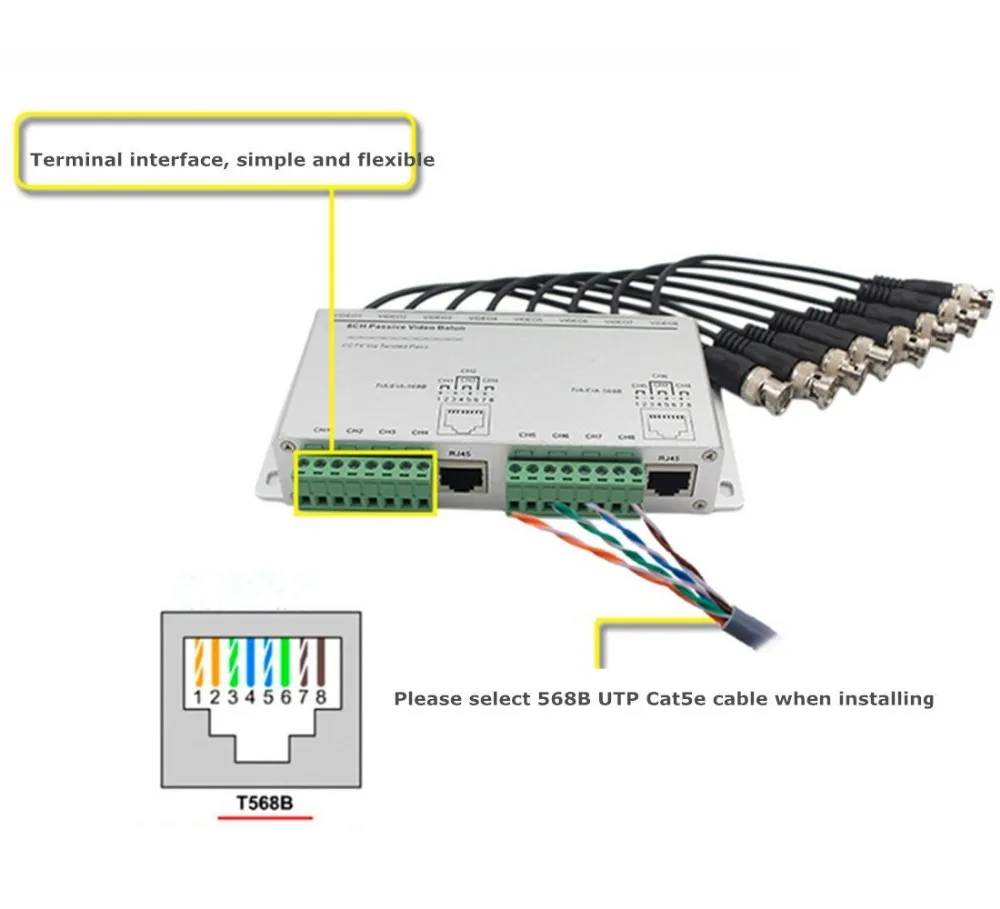 8-CH Passive Video Balun Transceiver, HD 720P/1080P RJ45 BNC UTP Cable Video Transmission for CCTV Camera DVR