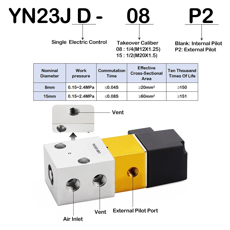 Pneumatic High Pressure Solenoid Valve YN23JD-08 YN23JD-15P2 two-Position Three-Way Reversing Valve Bottle Blowing Machine Valve