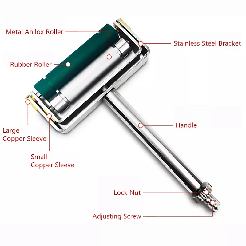 Imagem -04 - Mão Ink Proofer Manual Cor Roda Tinta Impressão Film Aplicador Gravura Flexográfica e Revestimento