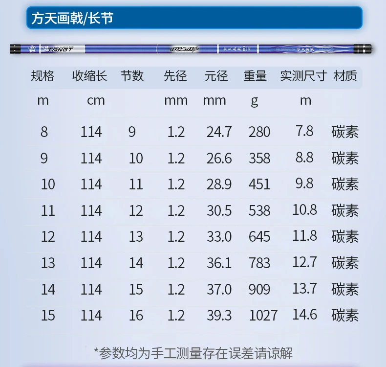8m 9 10 11 12 13 14 15 carpa varas de pesca carbono vara de pesca ultraleve super duro competição vara peças reposição a482