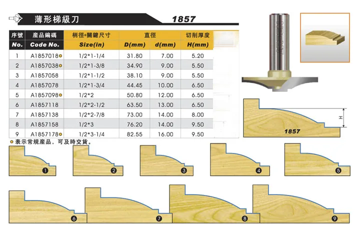 Sottile lama Multi-scale che fanno la lavorazione del legno di cnc cutter