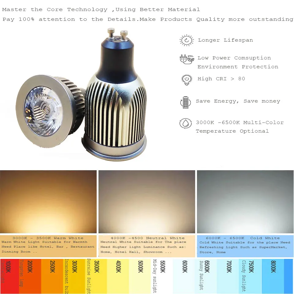 GD 15 degree Beam Gu10 7W 9W 12W 15W Gu10 Bulb AC220V E27 Dimmable LED Spot Light Bulb MR16 12V LED Spot LED With Pure ALuminum