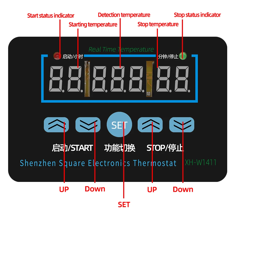 XH-W1411 Temperature Controller DC12V 220V Thermostat Switch Real Time Temp Control for Greenhouses Aquatic Heating Cooling