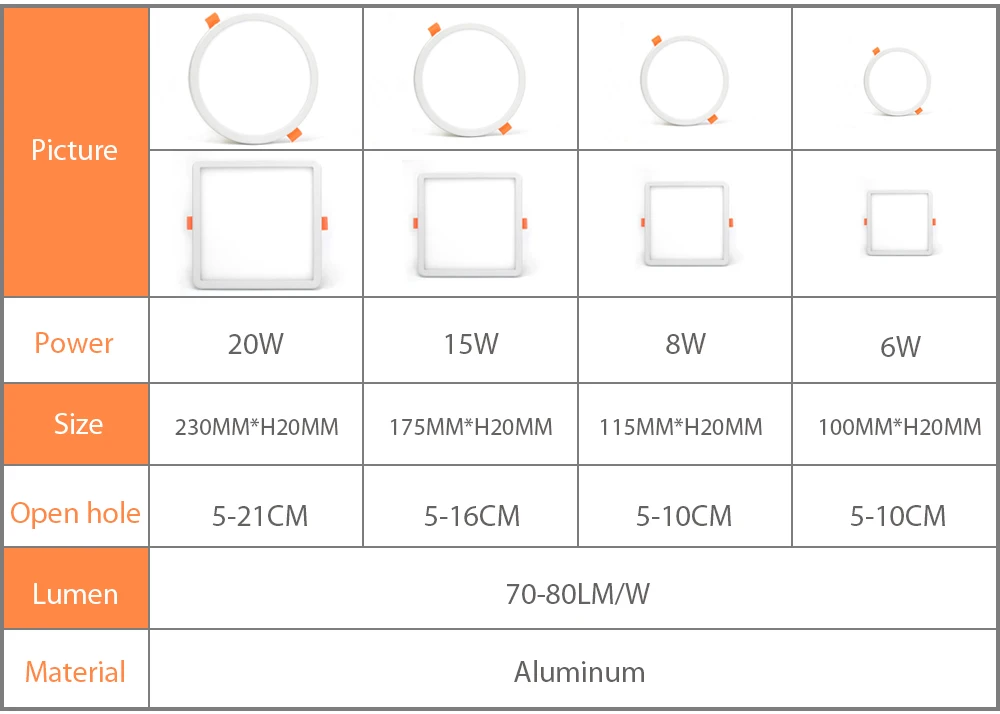 6W 8W 15W 20W oświetlenie panelowe LED wpuszczone W sufit LED typu Downlight Ultra cienki otwór regulowany Panel lampa wewnętrzna AC110V 220V