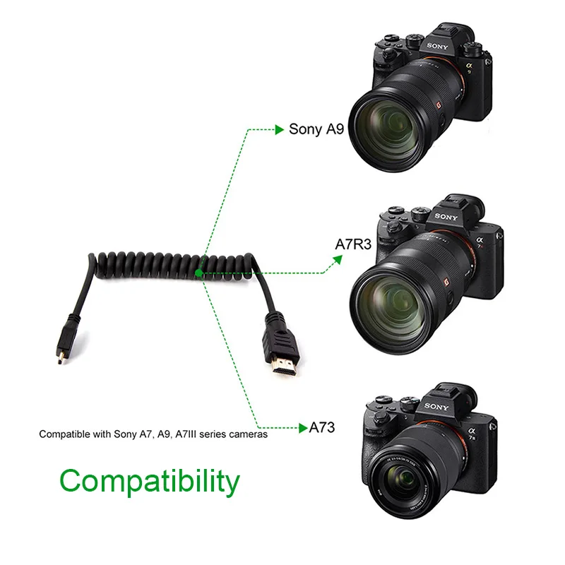 Lanparte cabo de micro para padrão de alta velocidade, compatível com hdmi 2.0 enrolado para 4k 10 bits para sony dslr, acessórios de câmera para atomos