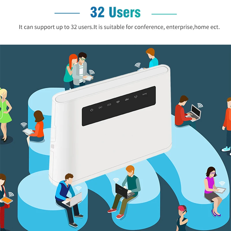 YIZLOAO 4G LTE Router Cpe Wireless Access Point (Built-in 5000mAh Battery) 300Mbps Wireless CPE Support LTE Sim Modem Broadband