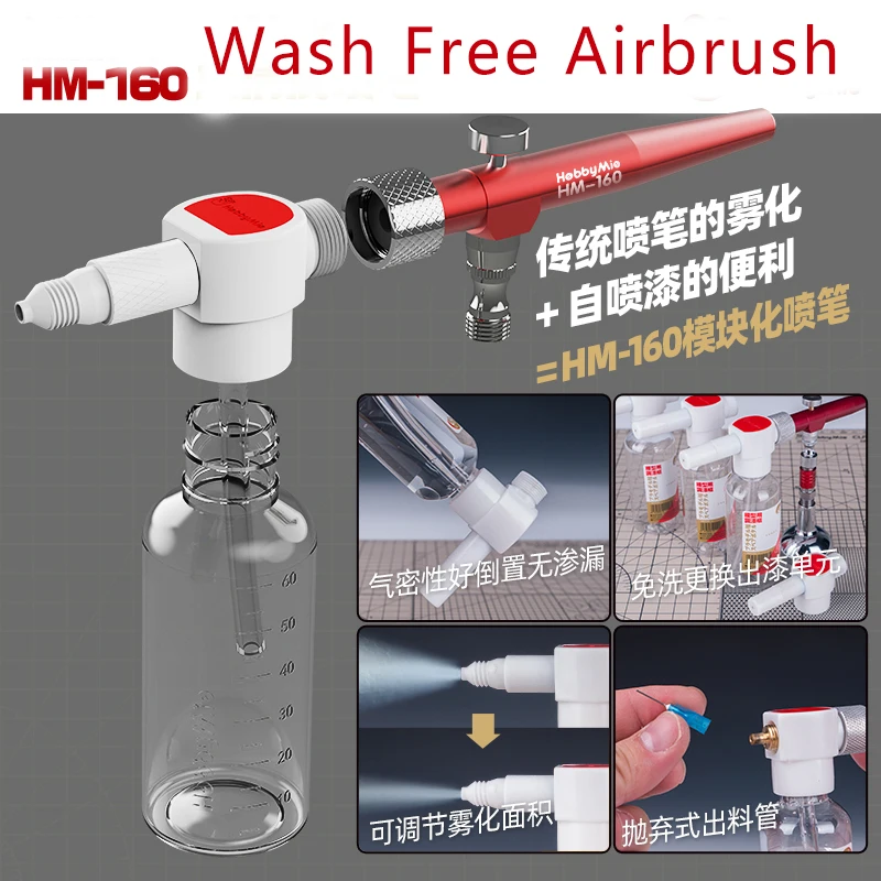 Hobby Mio High Precision Lightweight Modular Cleaning-free Airbrush HM-160 Aircraft/GK/Soldier/Military Model Coloring Diorama