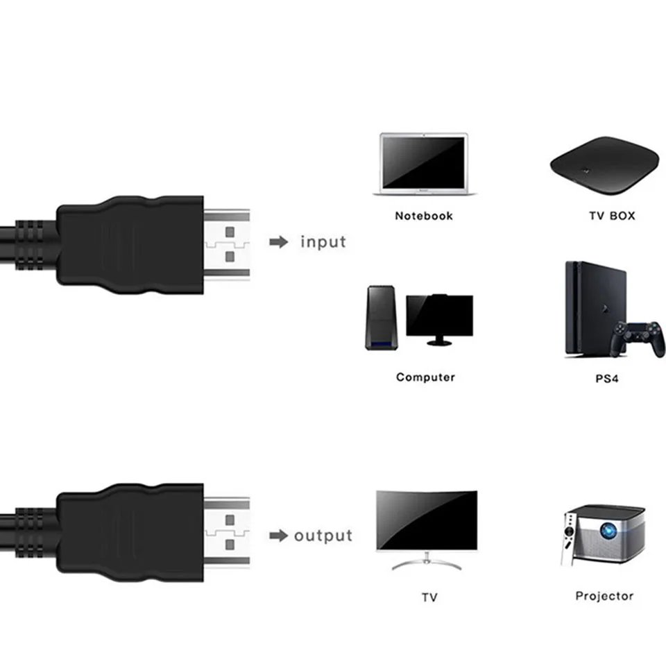 สาย HDMI, สายเคเบิล HDMI, รองรับ4K และการคืนเสียง, สำหรับทีวี/hdtv/ PS5/บลูเรย์, ฯลฯ, สีดำ1.5ม.