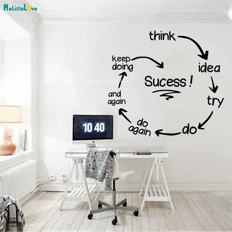 The Way To Success Office Wall Stciker Art Quotes Decoration Entrepreneur Self-adhesive Murals New Design YT2904