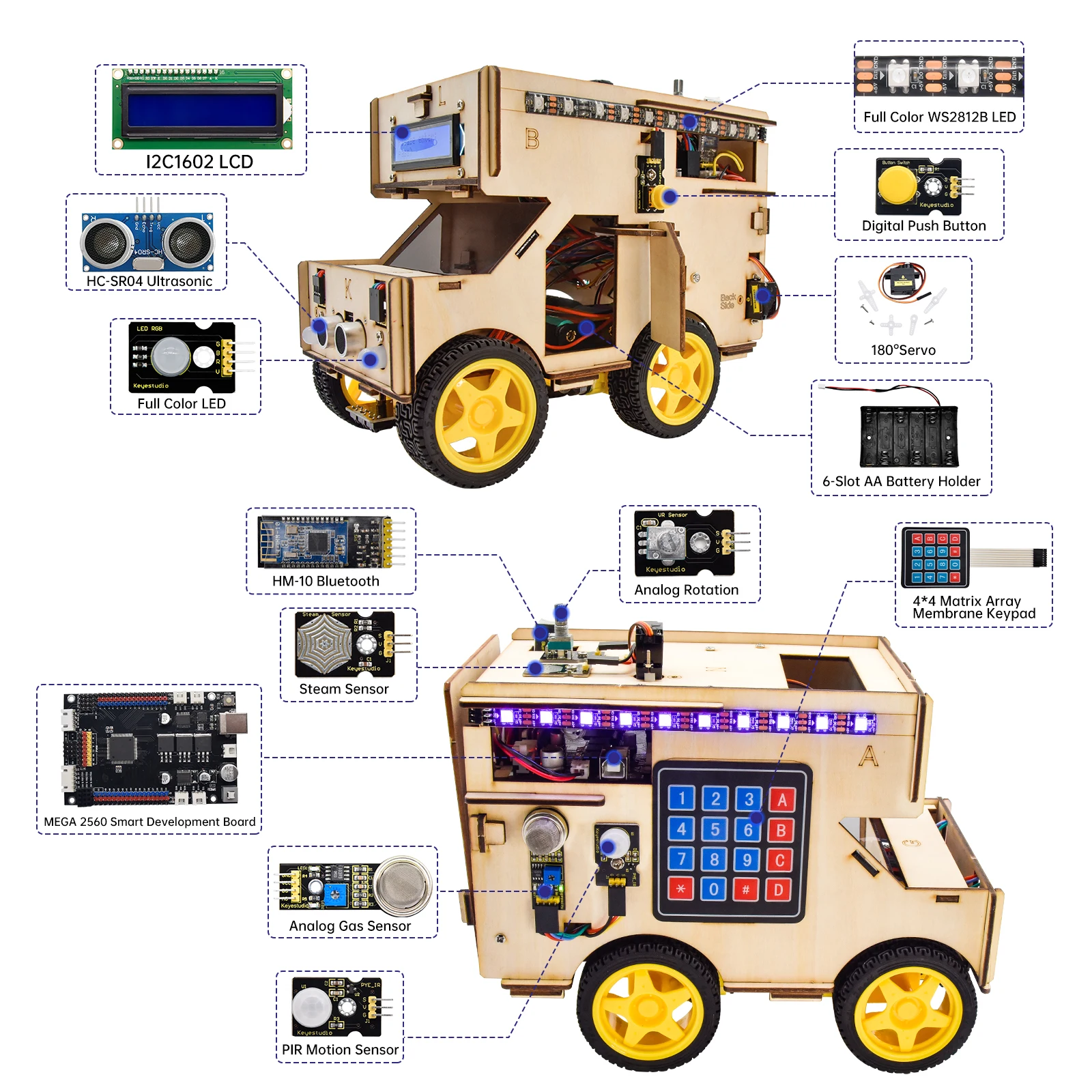 Keyestudio Smart RV Robot  Starter  Kit  Motorhome House Car for Arduino Robot  STEM  Programming  Toys for Kids Android/IOS