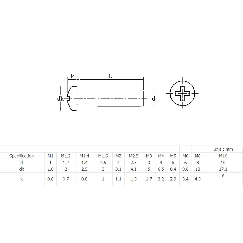 50 stücke ~ 5 stücke m4/m5/m6 Messing Pan Head Phillips Schraube Kupfer Maschine Schraube mechanische Pan Head Messing Schraube