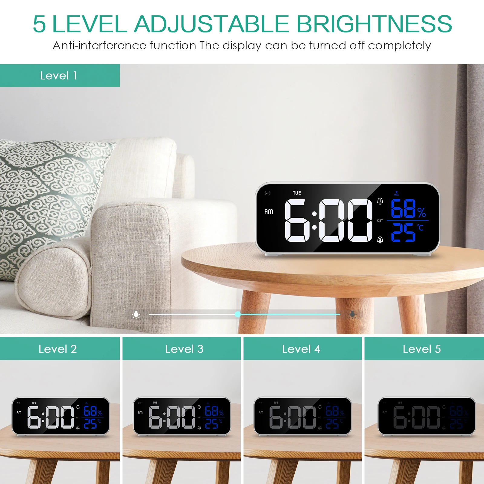 ORIA Gương LED Đồng Hồ Báo Thứ - đánh giá và giá Smart Home Retrofit