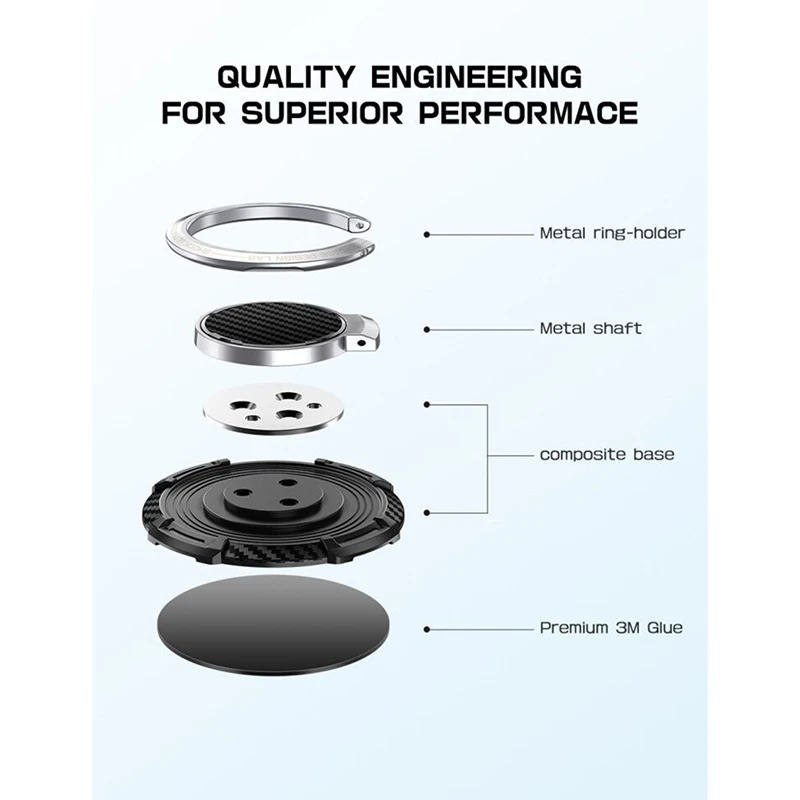 Finger Phone Ring Holder 360 Degree Mobile Phone Desk Holder SUPCASE Stand Car Grip Mount Kickstand Ring Stand