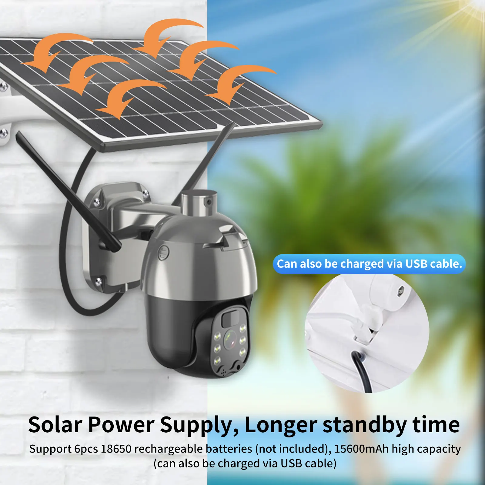 Solar Panel IP Camera 1080P 4G Sim Card /WiFi PTZ 4X Outdoor Security Wireless Monitor Waterproof Human Detect CCTV Surveillance