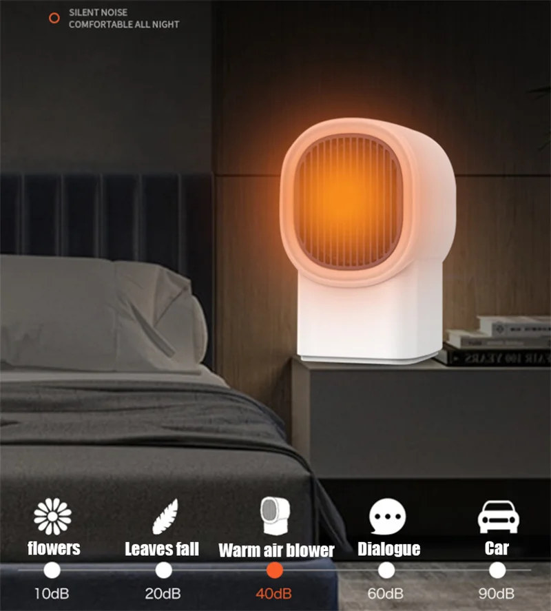 พัดลมเครื่องทำความร้อนอุ่นไฟฟ้าแบบพกพาขนาดเล็กสำหรับเดสก์ท็อปสำหรับฤดูหนาวบ้านสามความเร็วปรับ Fast ร้อน Drop Shipping QN11