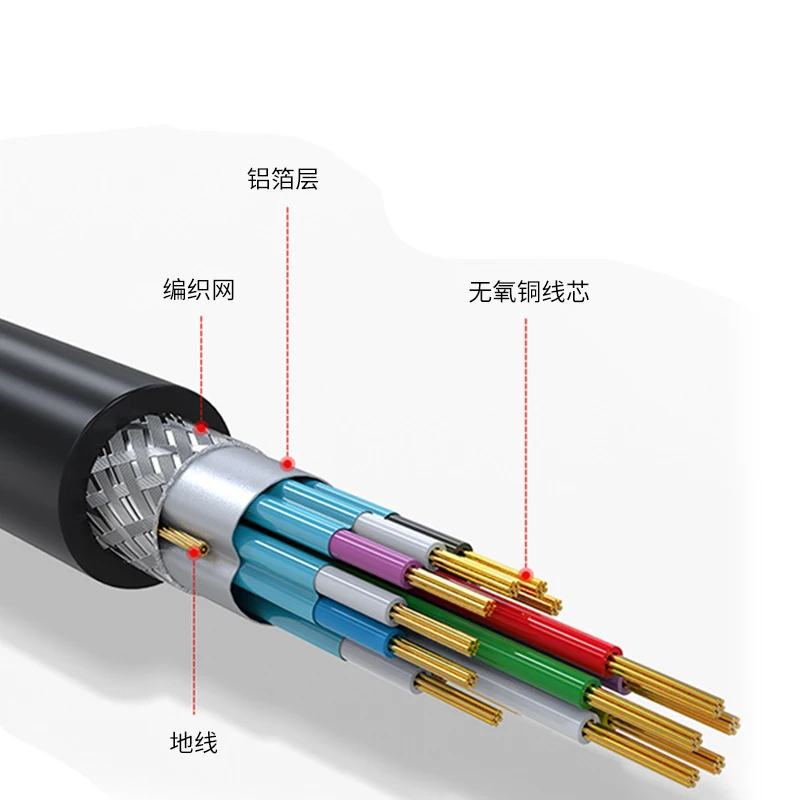 Adaptador de DP a HDMI compatible con Displayport a HDMI, convertidor DP macho a HDMI hembra
