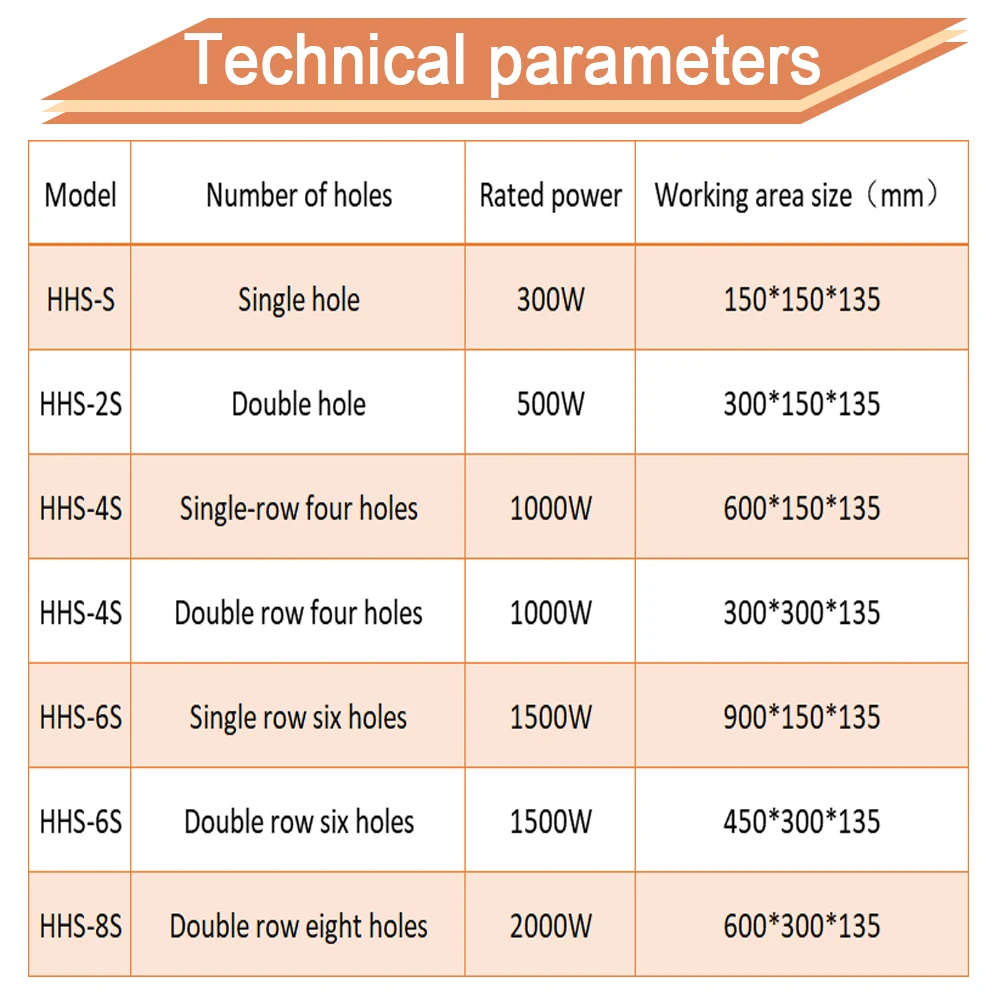 Double  hole Laboratory digital temperature water bath