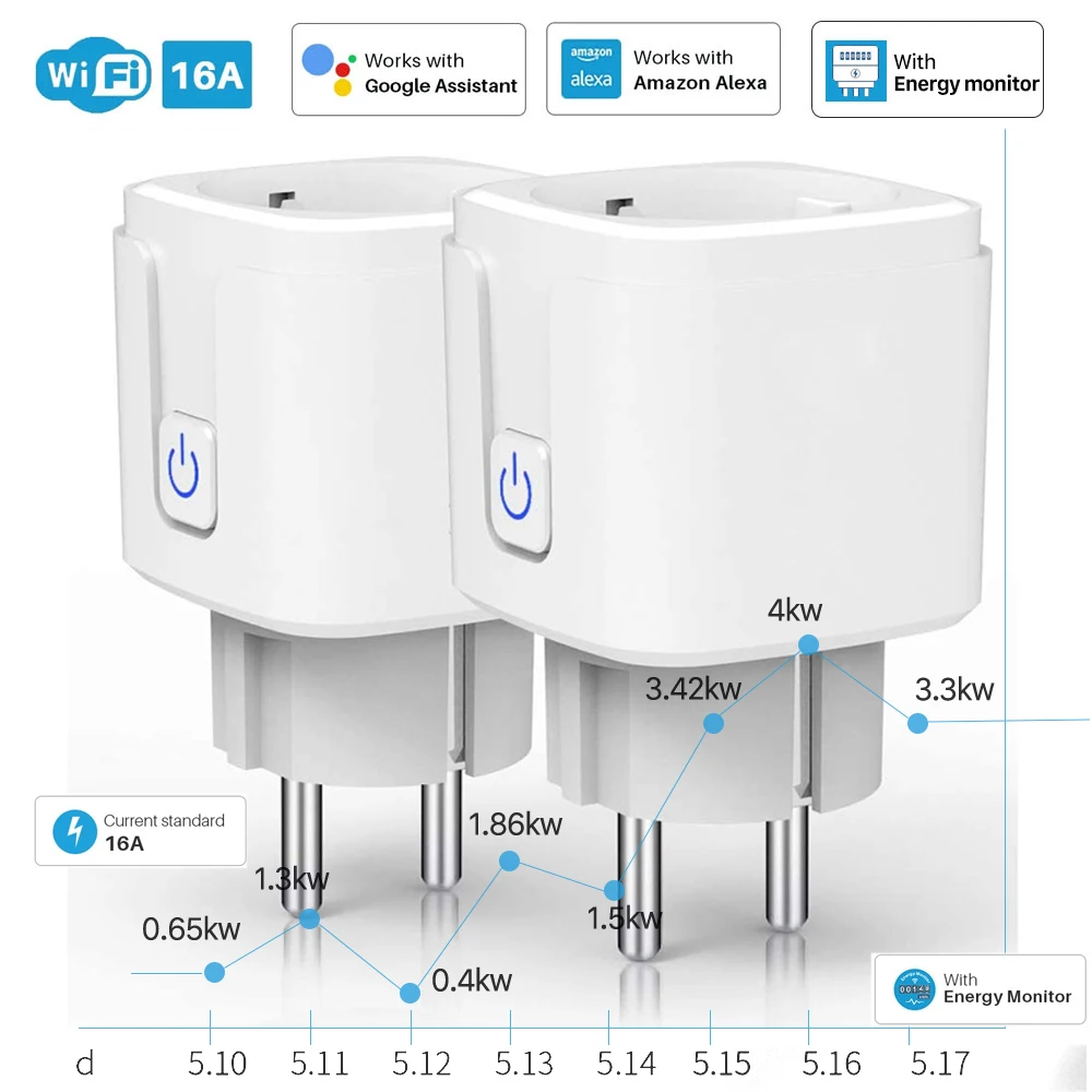 Smart Plug Wifi Wattimetro Smart Plug Socket with Wattmeter Tuya Wifi Smart Meter EU Single Sockets Compatible With Alexa Google