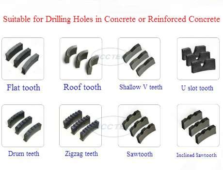 Diamond Core Drill Bit Segments | Shallow V, Flat, Roof, U slot, Drum, Zigzag, Sawtooth/Great Wall,Turbo Teeth Tooth Tips Heads