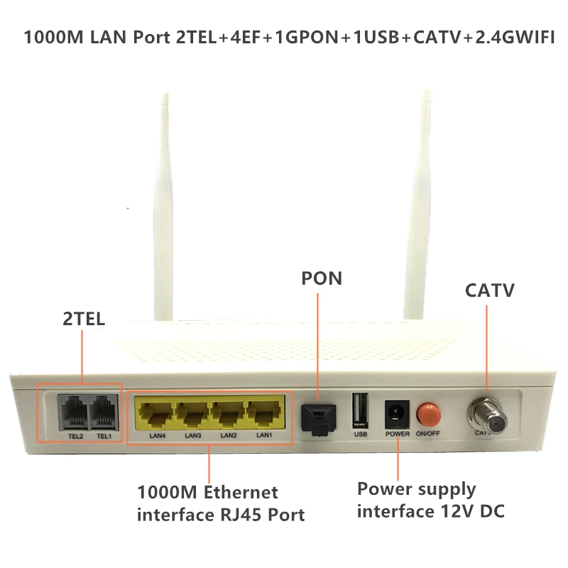 Fibra di modulazione regolatore di WIFI GPON/2.5G FTTO Cat Luce Regolatore Singolo 1000M Porta LAN 2TEL + 4EF + 1GPON + 1USB + CATV + 2.4GWIFI OLT