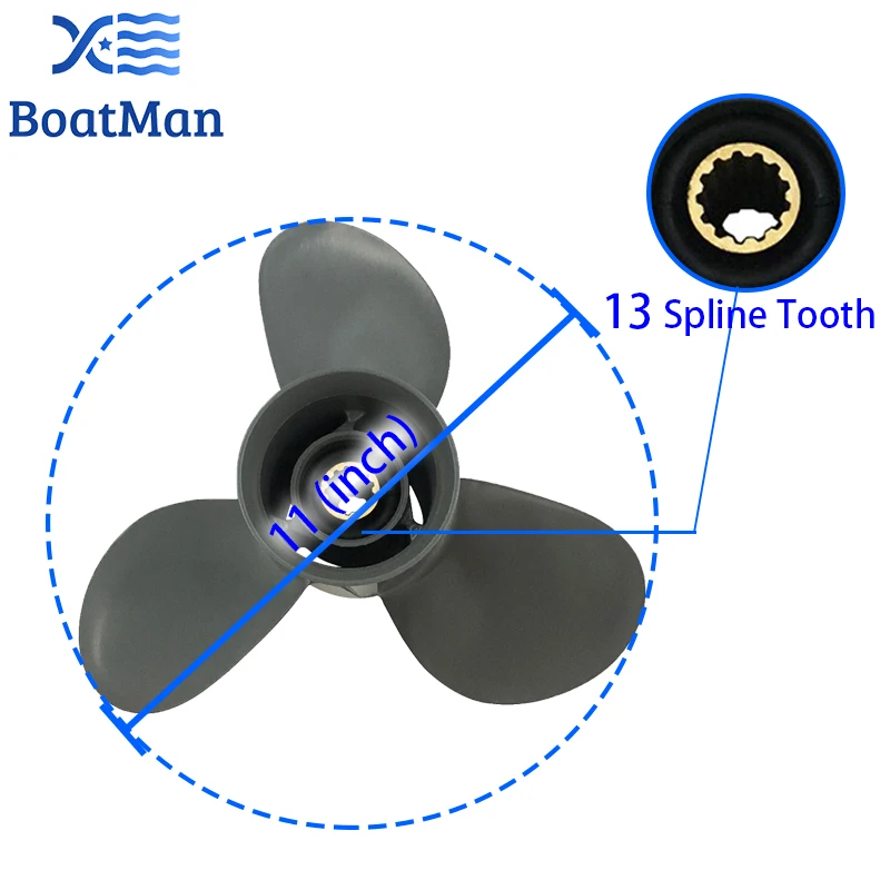 BoatMan® 11X16 Aluminum Propeller for Honda 35HP 40HP 45HP 50HP 60HP Outboard Motor 13 Tooth Engine RH Boat Part 59130-ZV5-016AH