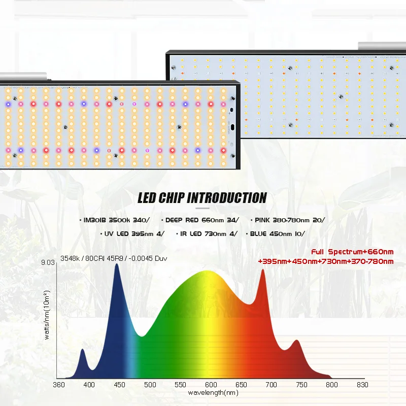 New YXO YUXINOU 240W  V4 Quantum Led Lamp Board lm301h 3000k 3500k With Deep Red 660nm UV IR Chip DIY Led Grow Light