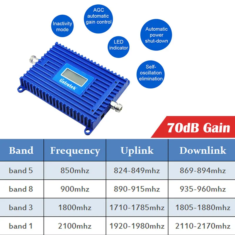 Lintratek Cellular Amplifier GSM 2g 3g 4g Signal Booster 900 2100 1800 MHZ LTE WCDMA DCS 4G Repeater Internet Voice Call AGC