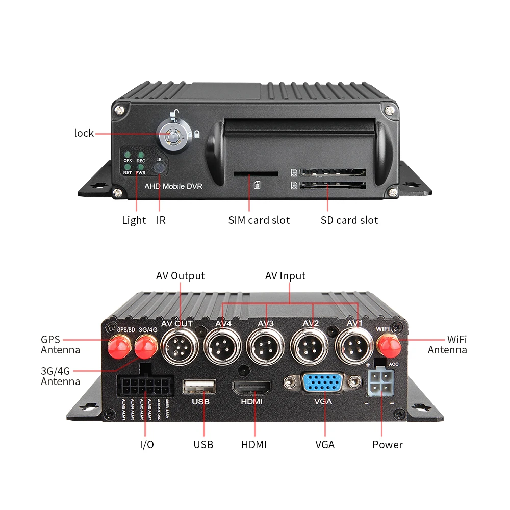 4 Channel 1080P SD Card MDVR Kit,4G WIFI Remote Monitor via PC/Phone GPS with Front/Rear View Camera for Vehicle Truck Security