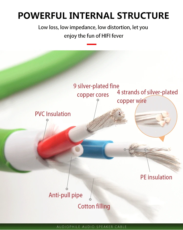 Cable de altavoz amplificador de línea central de altavoz chapado en plata hifi SP-6008Ag OCC cable de audio AV