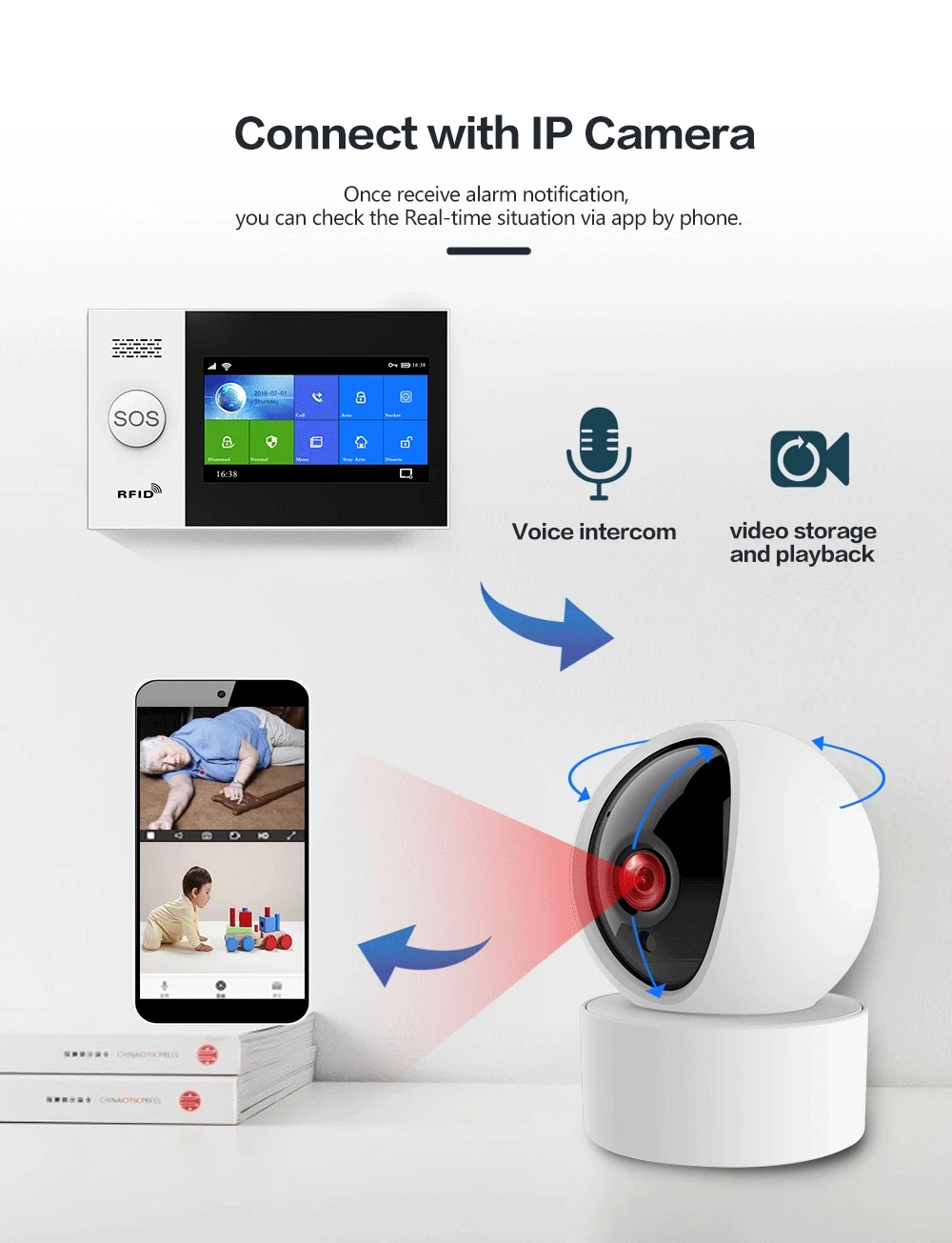 무선 4G WIFI GSM 홈 도난 보안 경보 시스템 SMS Tuya SmartLife APP Control With Motion Sensor 지원 Alexa & Google