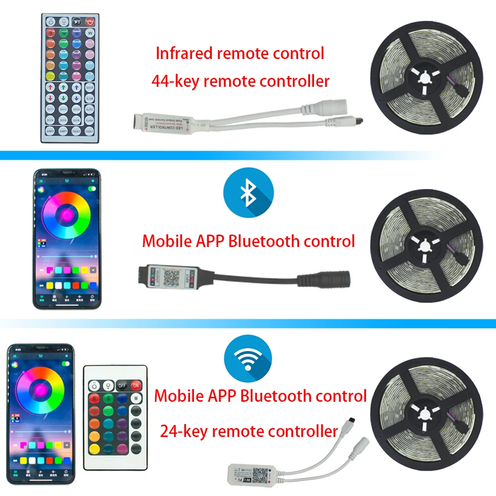 Светодиодные ленты с Bluetooth TV Iuces RGB 5050 SMD 2835, водонепроницаемая гибкая лента для ламп, лента с диодами, подсветка постоянного тока 12 В, 5 м, 10 м, 15 м, 20 м