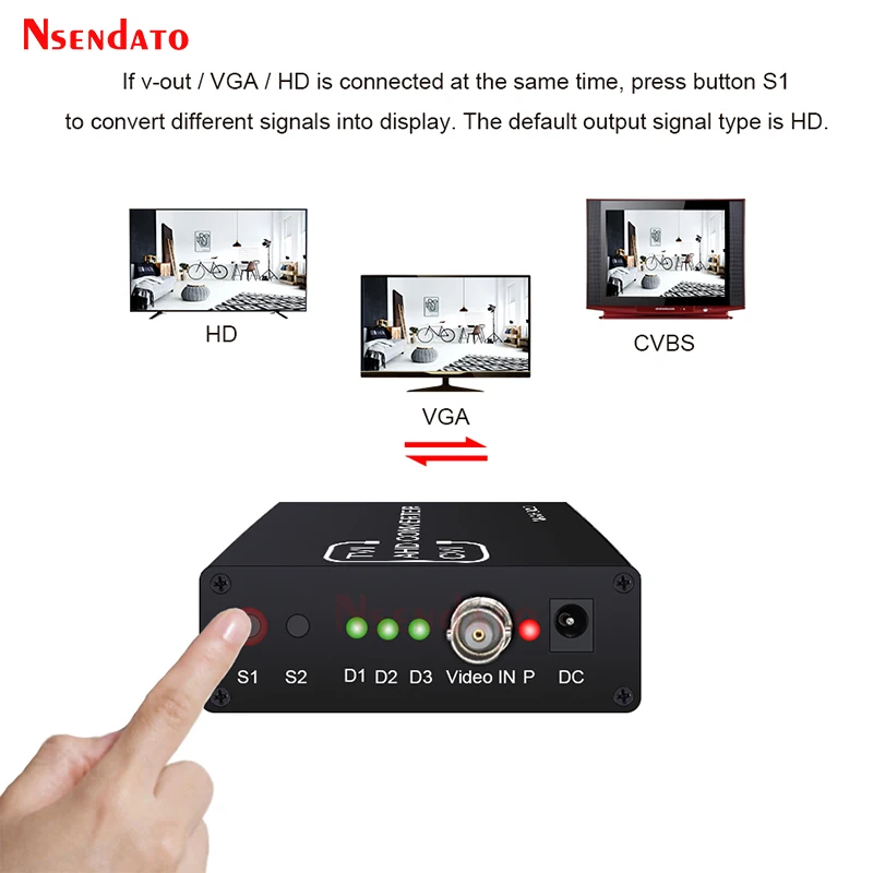 Adaptador convertidor de señal a HD/VGA/CVBS para cámara CCTV, convertidor de vídeo con HDCP, NTSC PAL, 720/1080P, 5MP, 2MP, TVI, CVI, AHD