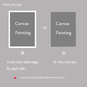 Giải phẫu và sinh lý mặt nữ, đệm cơ và cơ chất béo, chất làm đầy da và áp phích thẩm mỹ Botox 12 ống tiêm Botox bán hàng chính - №11