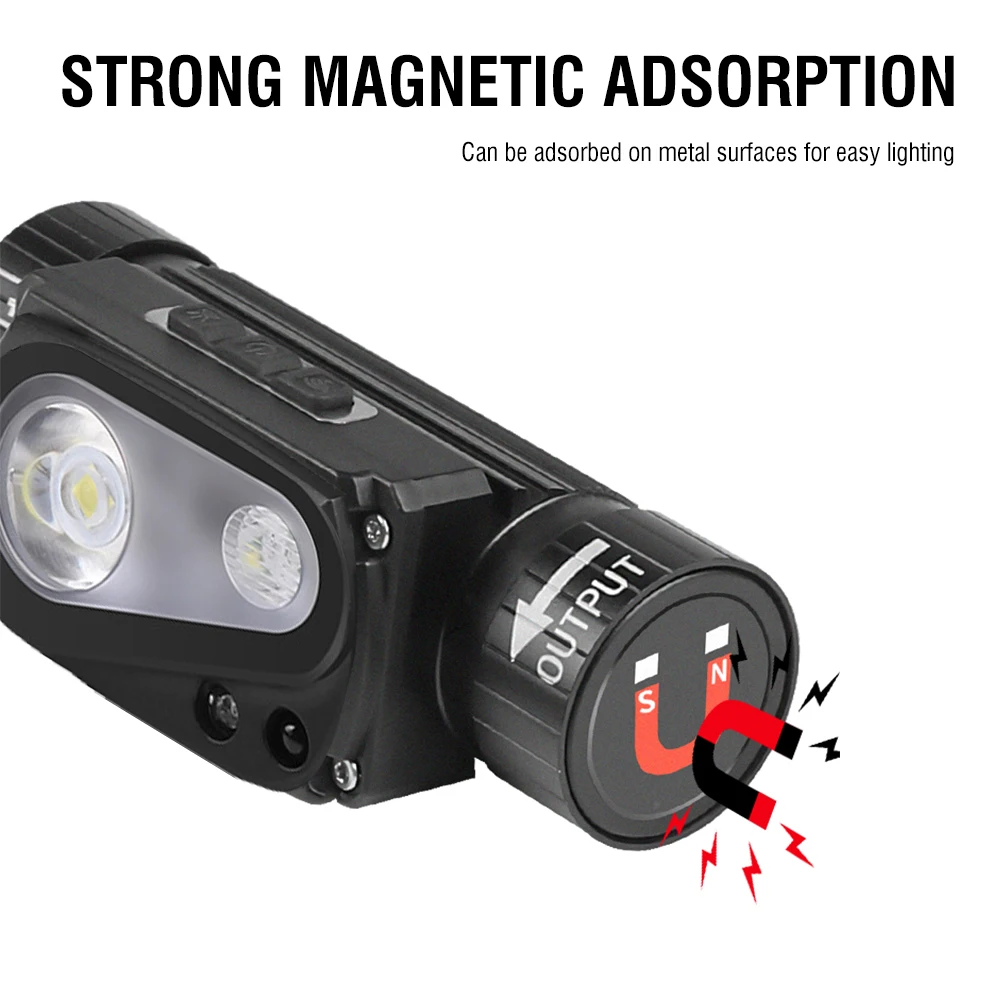 BORUiT Motion Sensor LED Headlamp Type-C Rechargeable Power Bnak 18650 Headlight Magnet Head Lamp Torch Fishing Flashlight