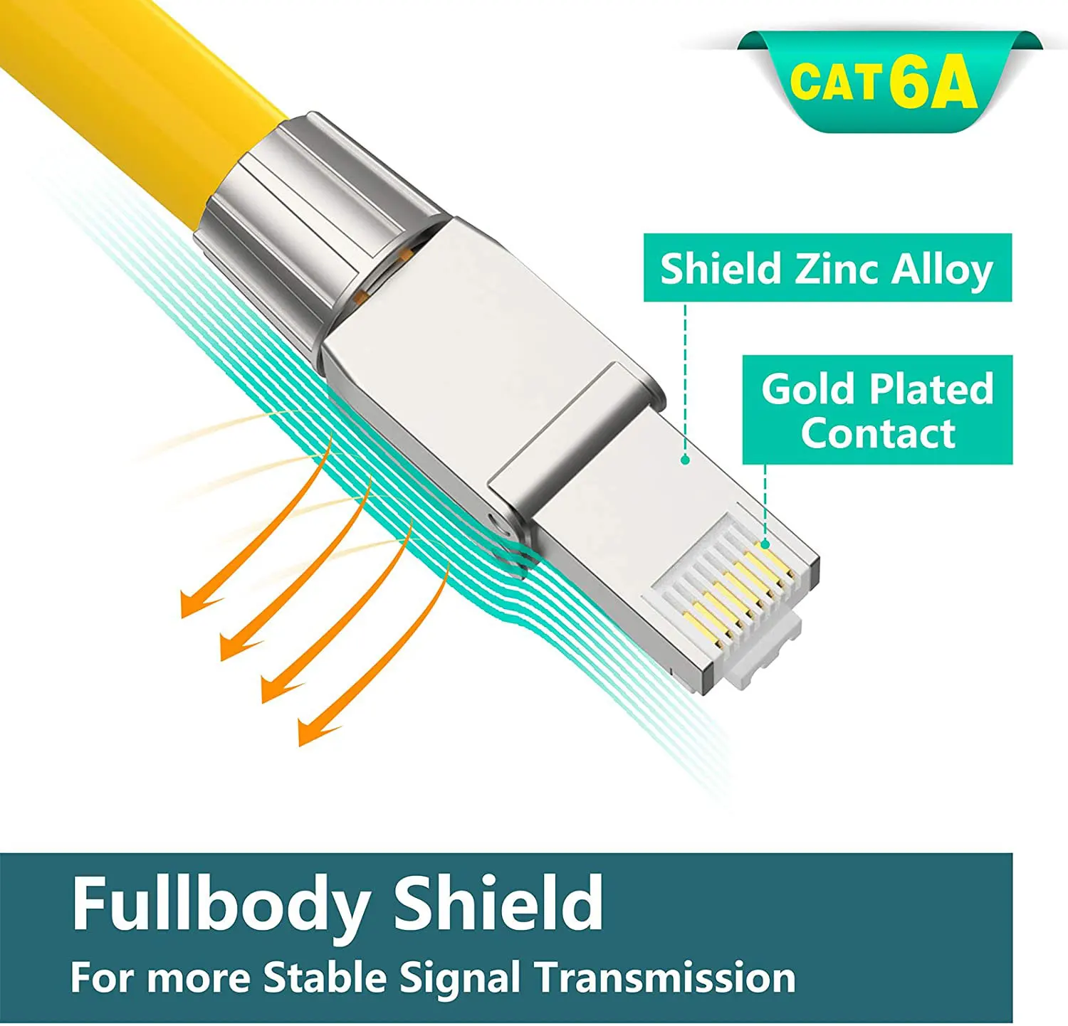 ZoeRax RJ45 Cat8 Cat7 Cat6A Connectors Tool-Free Reusable Ethernet Termination Plugs, Internet Plug, Fast Field Installation