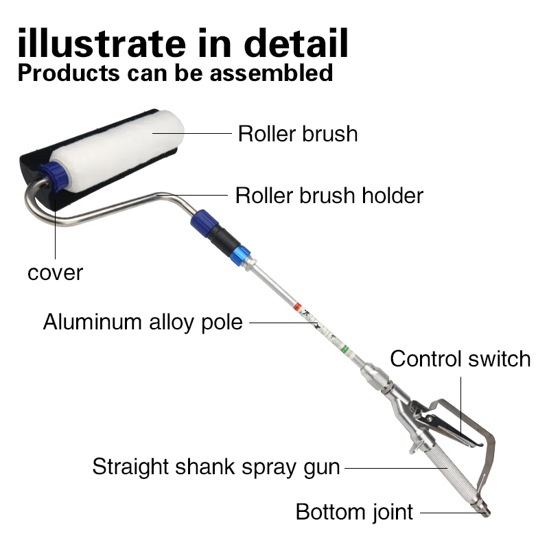 Pistola pulverizadora de rodillo de pintura sin aire, pulverizador de pintura sin aire, recubrimiento en polvo, Ntools, pistola de chorro de arena,