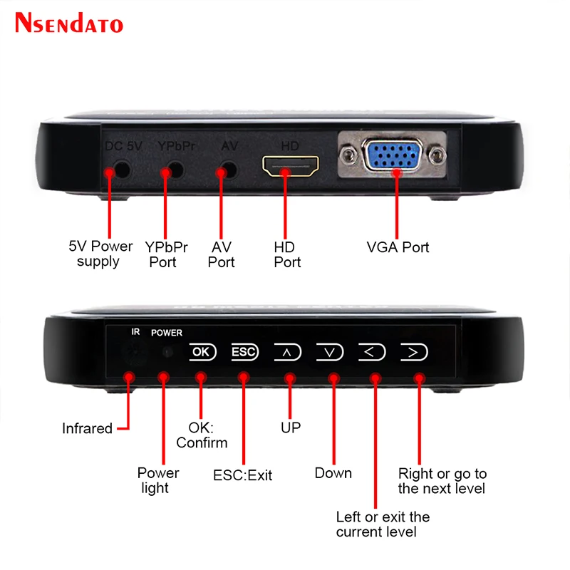 2pcs 1080P multi HD media video player Center with HD VGA AV USB SD/MMC Port with Remote Control YpbPr AV Cable