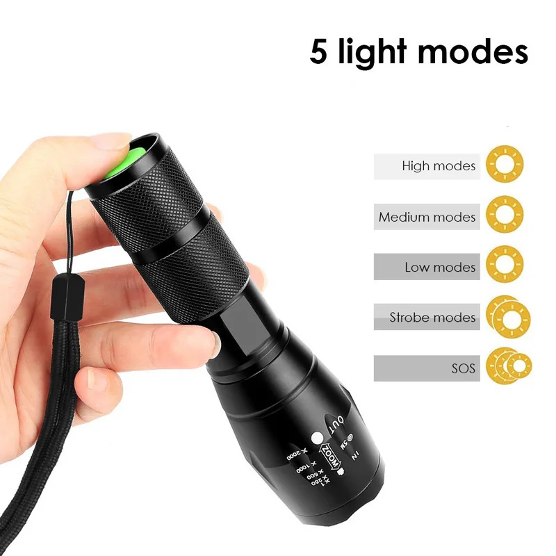 D5 Portable T6 Tactical Military LED Powerful Flashlight Zoomable 5-Modes Without Battery Outdoor Camping Fishing Hiking Tools