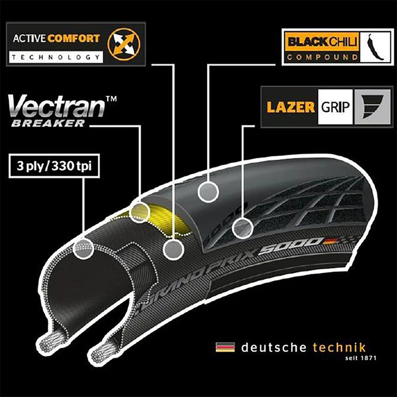 Pneus de vélo de route Continental GrandPrix 5000/700X25C 28C, pneu résistant aux coups de couteau pliant GP5000