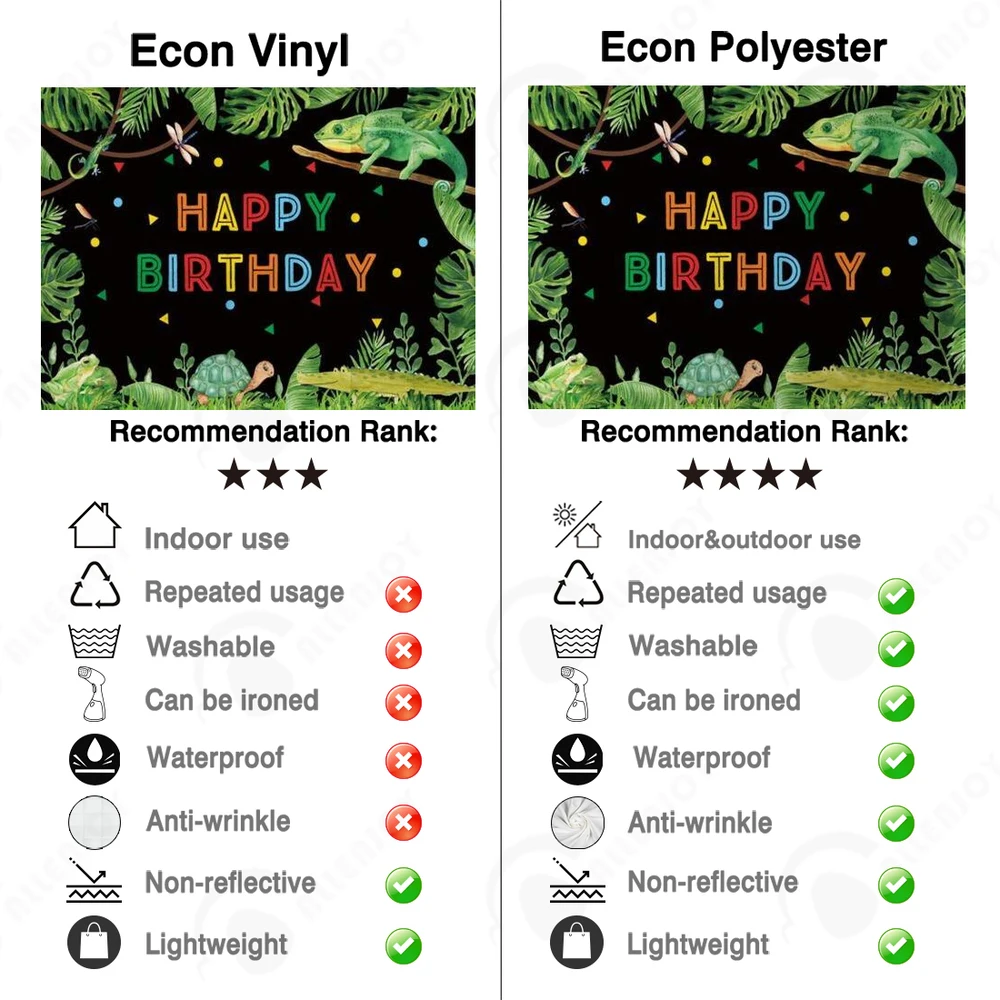 Funnytree-Fondo de fiesta de cumpleaños para niños, telón con puntos coloridos, temática de jungla, hojas, animales, ramas, Tropical, aventura